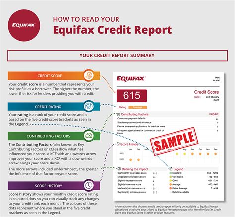 Remember that time we all submitted our claims for the Equifax breach class action settlement expecting to get $125 apiece? We so rightfully deserved (or so we thought) to get enou...